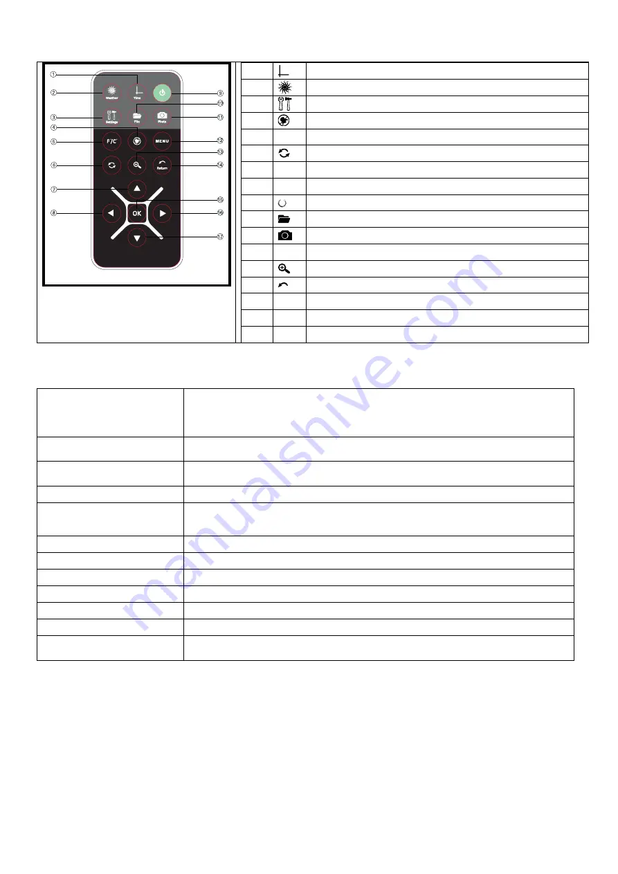 Intenso WeatherStar Manual Download Page 32