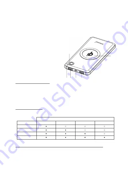 Intenso WPD10000 User Manual Download Page 70