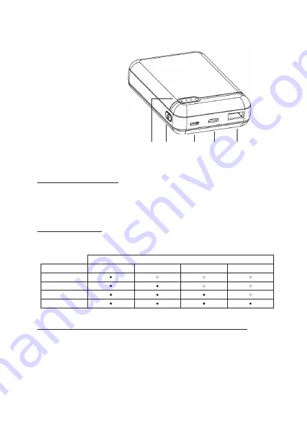 Intenso XS10000 User Manual Download Page 62