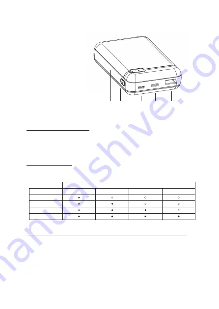 Intenso XS10000 User Manual Download Page 69