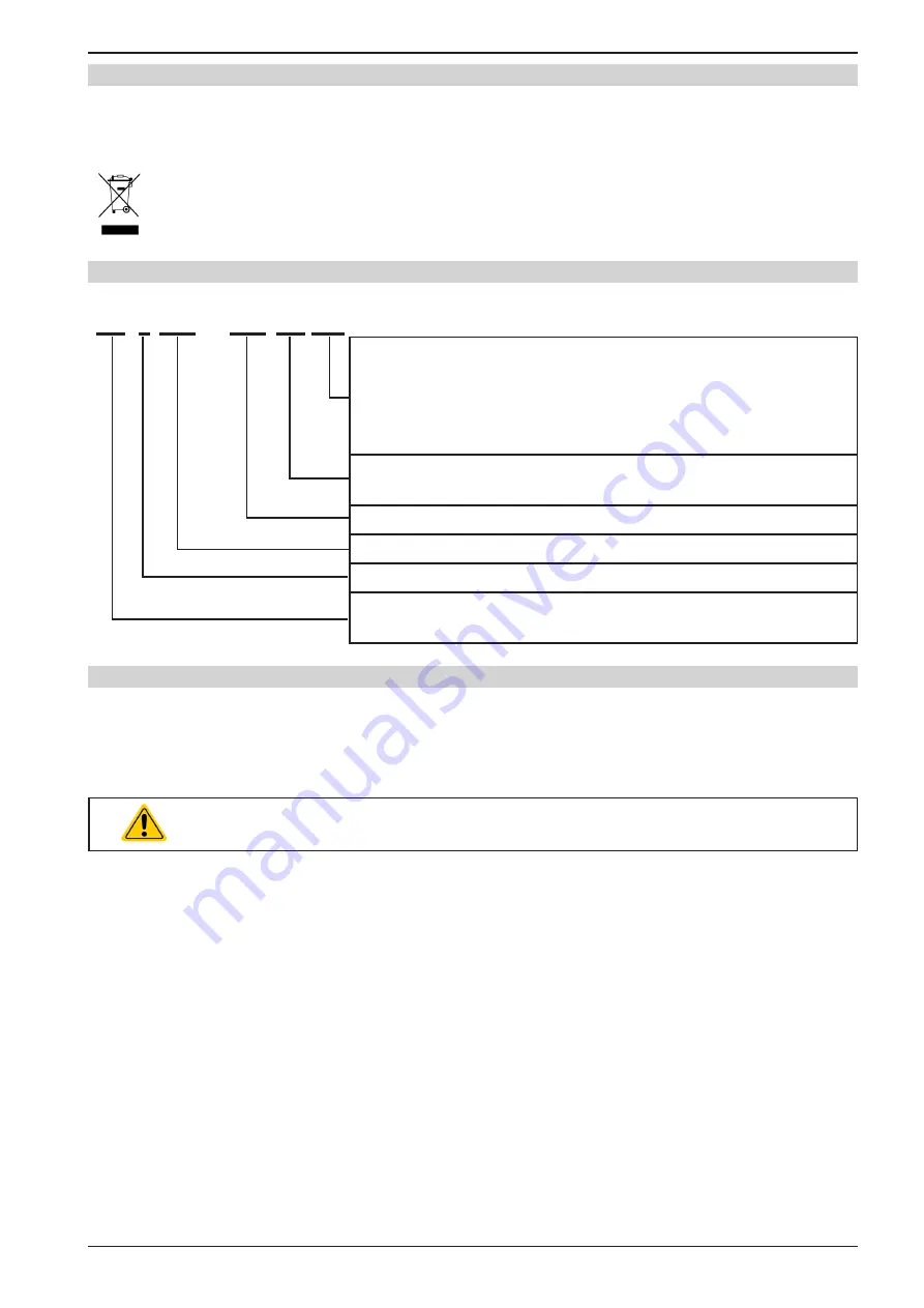 Intepro systems 06230250 Operating Manual Download Page 6