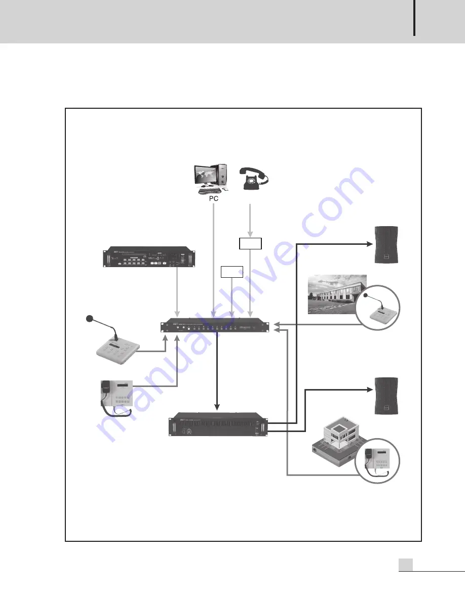 Inter-m ARM-911 Operation Manual Download Page 28