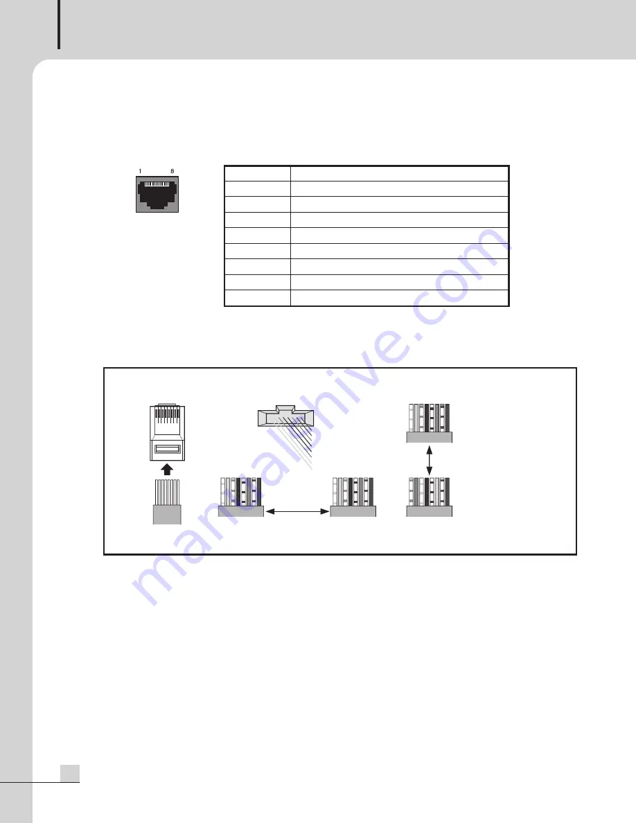 Inter-m DAC-122 Operation Manual Download Page 8