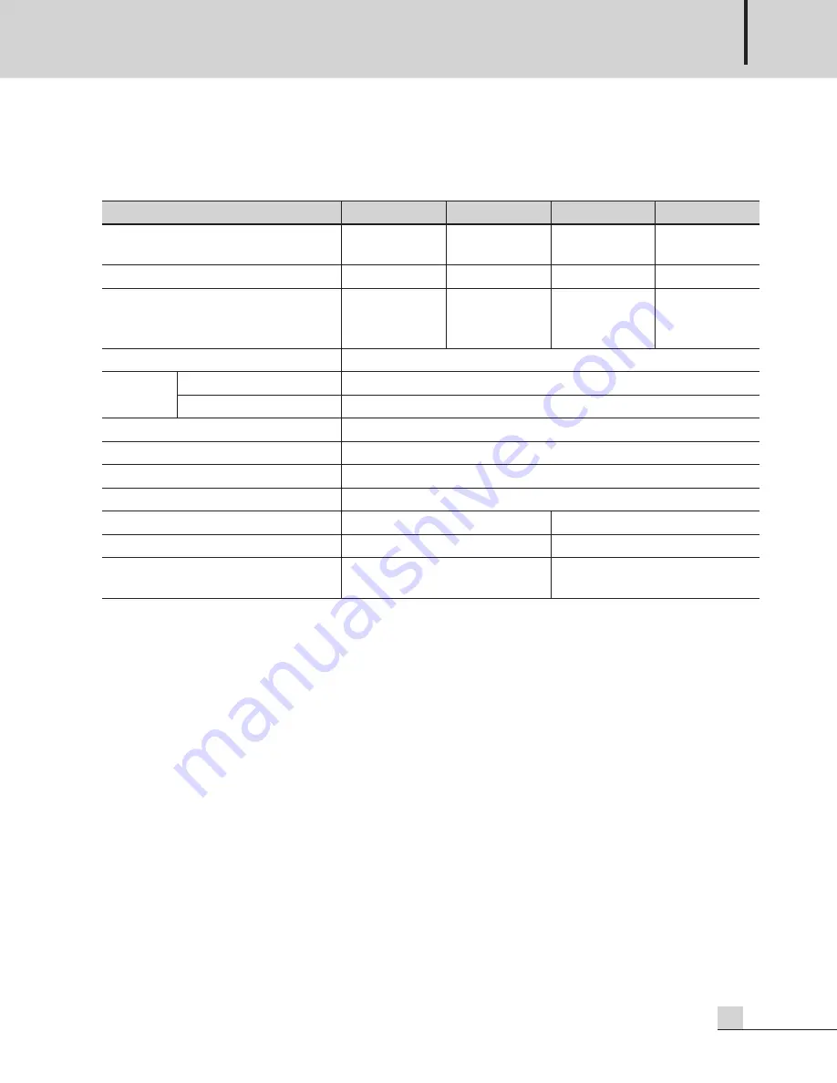 Inter-m DPA-1200S Operation Manual Download Page 15