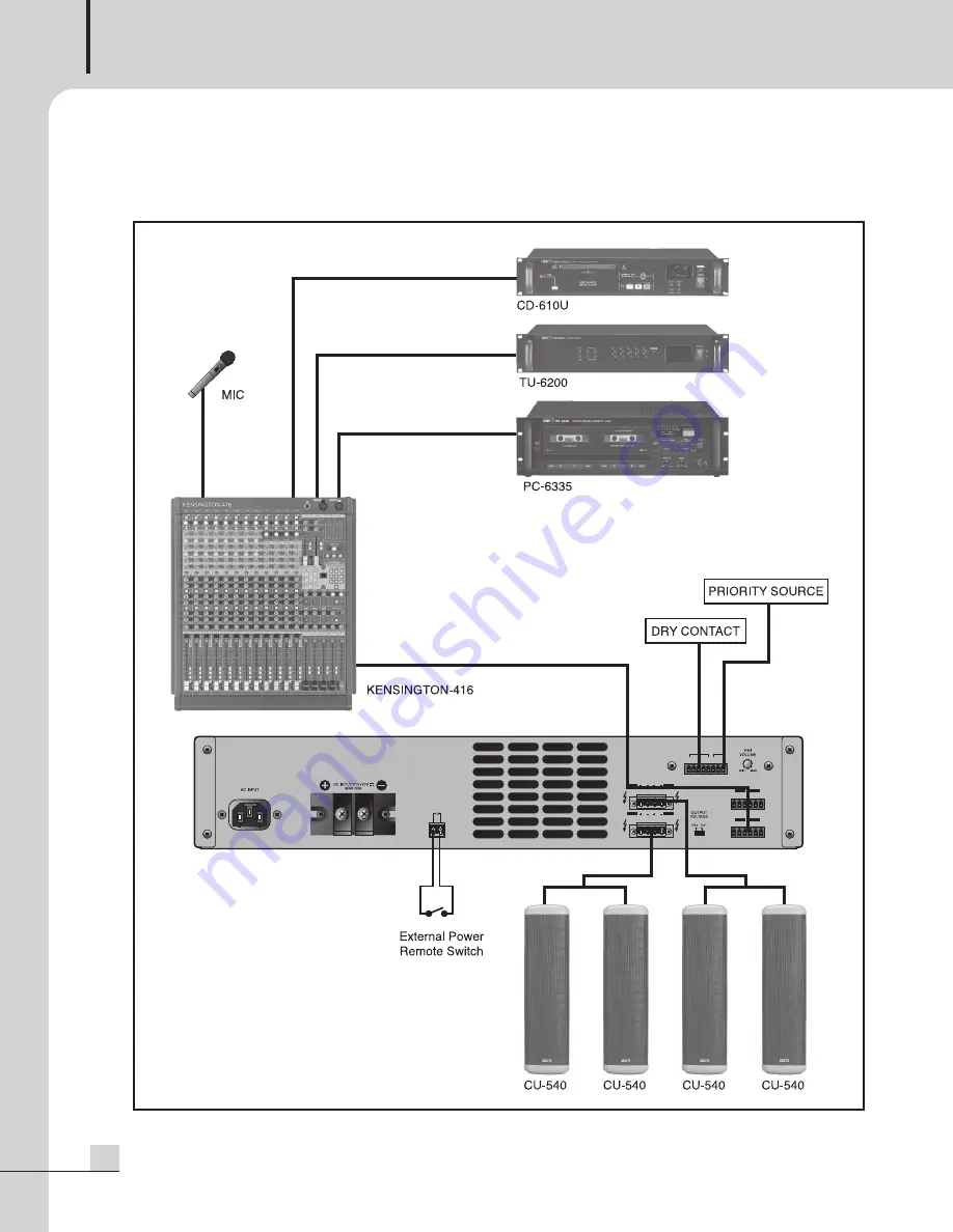 Inter-m DPA-300Q Operation Manual Download Page 10