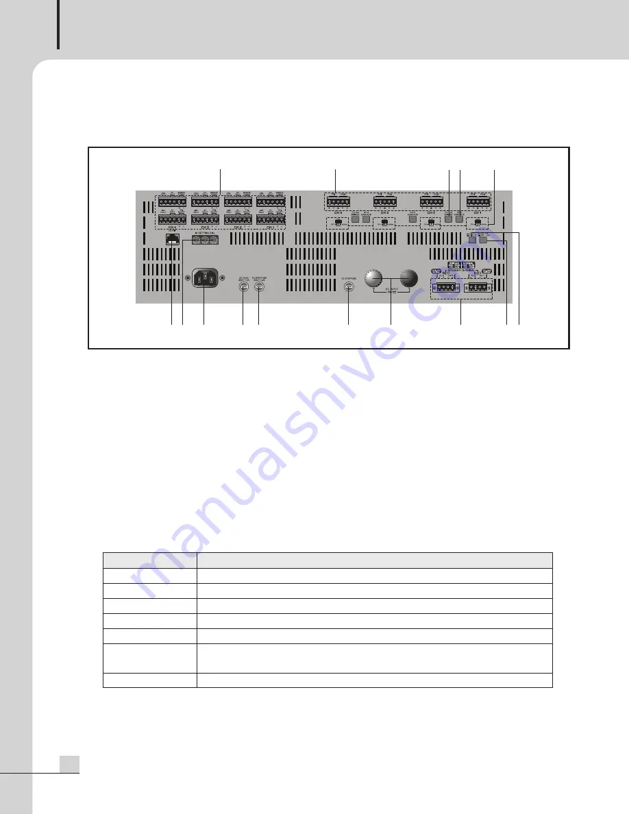 Inter-m DPA-4300M Operation Manual Download Page 12