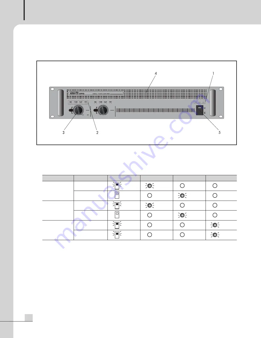 Inter-m DPS-240D Operation Manual Download Page 6