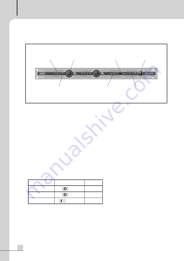 Inter-m DPX-300D Operation Manual Download Page 6