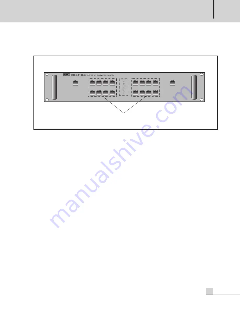 Inter-m ECS-6216MS Скачать руководство пользователя страница 7