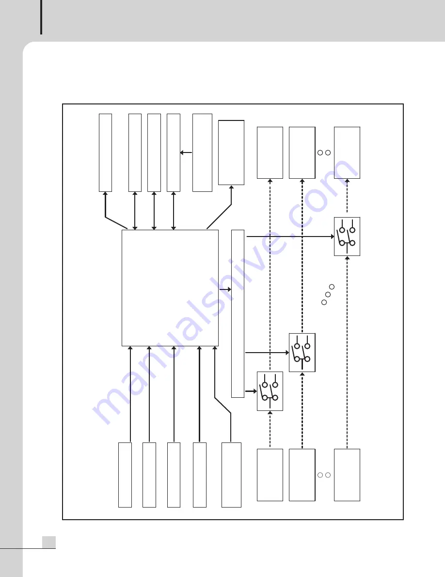 Inter-m ECS-6216MS Operation Manual Download Page 12