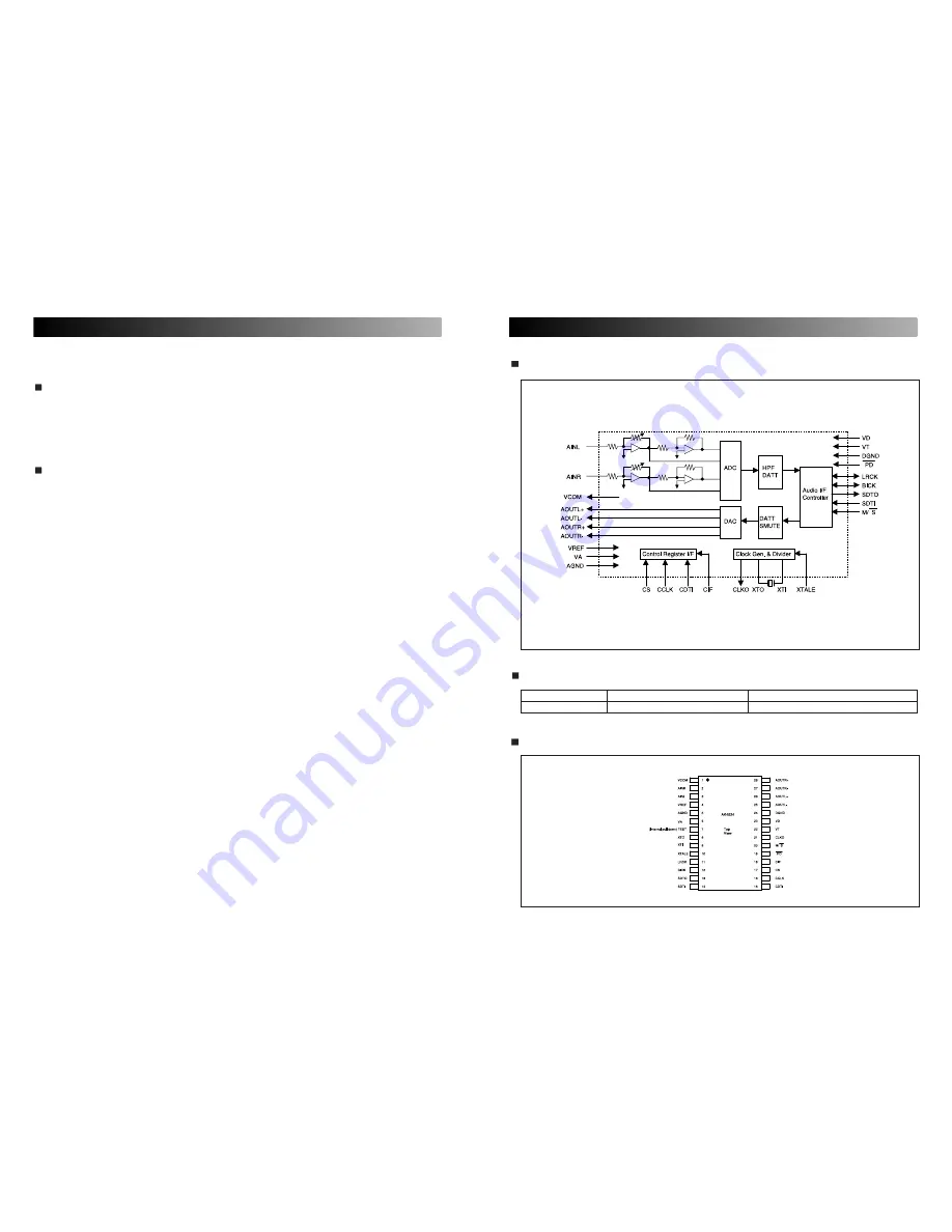 Inter-m GEQ-1231D Service Manual Download Page 7