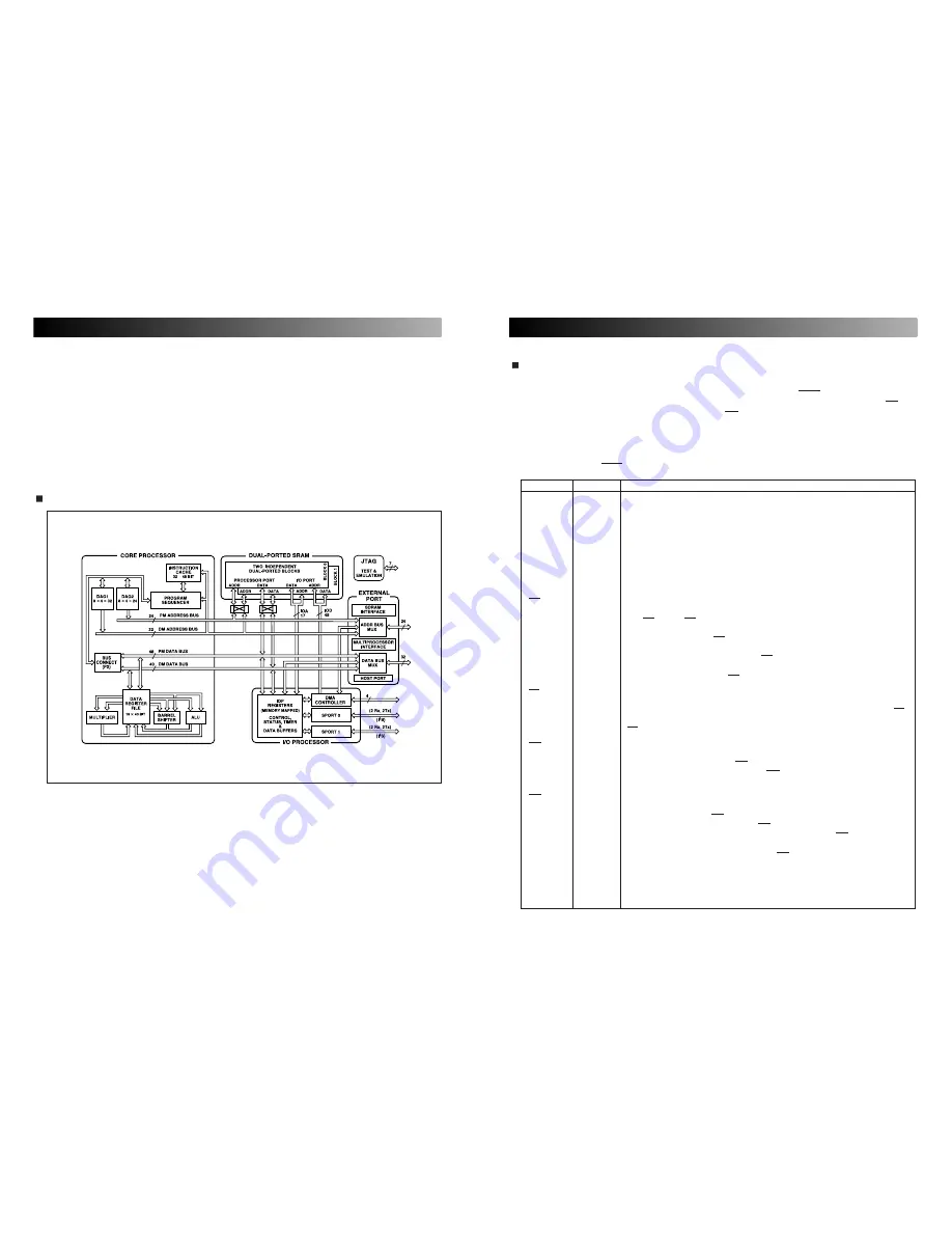 Inter-m GEQ-1231D Service Manual Download Page 9