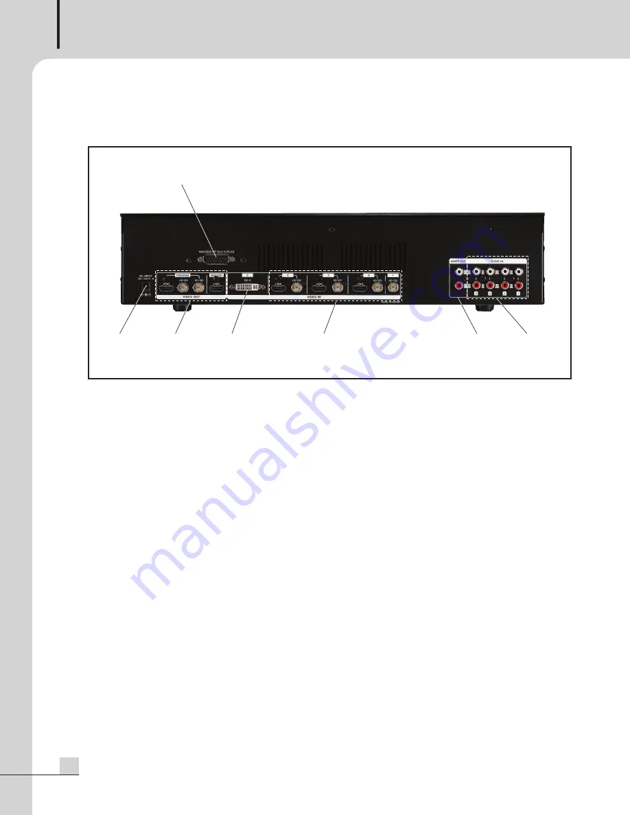 Inter-m HDMX-1104 Operation Manual Download Page 10