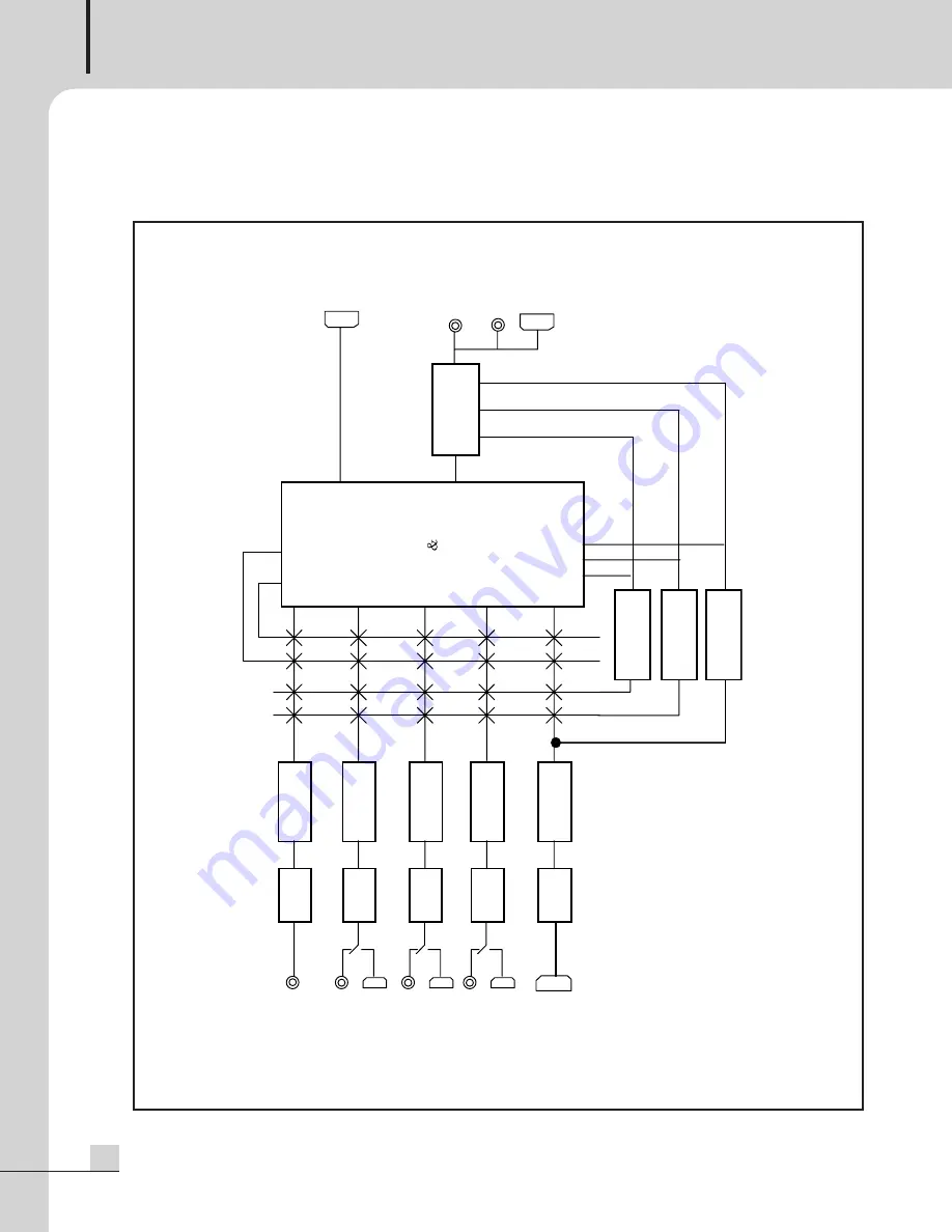 Inter-m HDMX-1104 Operation Manual Download Page 22