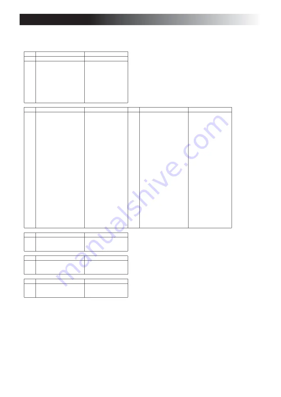 Inter-m IMX-824 Service Manual Download Page 12