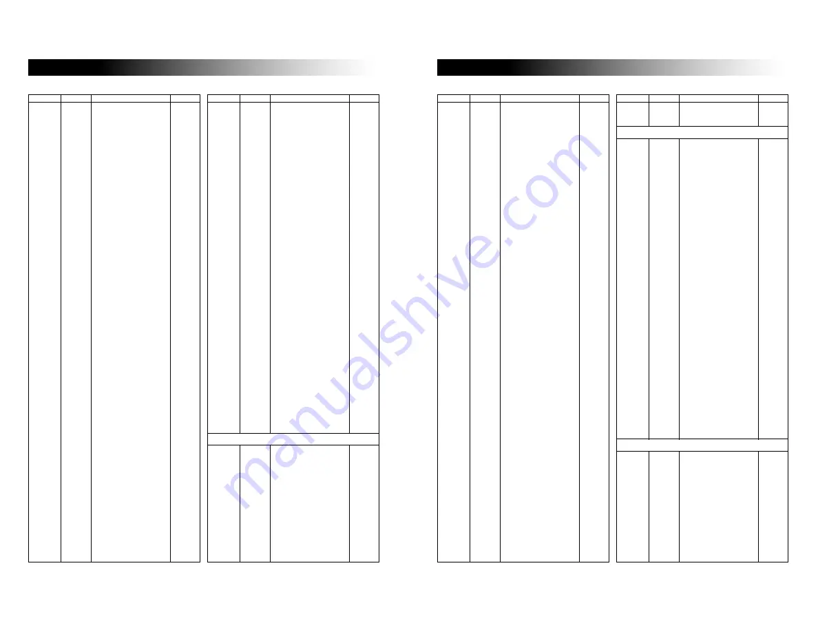 Inter-m LM-8000 Service Manual Download Page 4