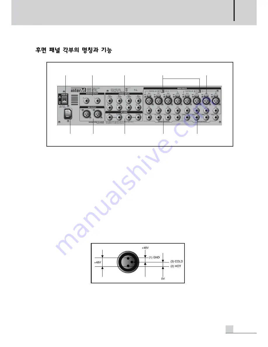 Inter-m MX-1646 (Korean) Operation Manual Download Page 9