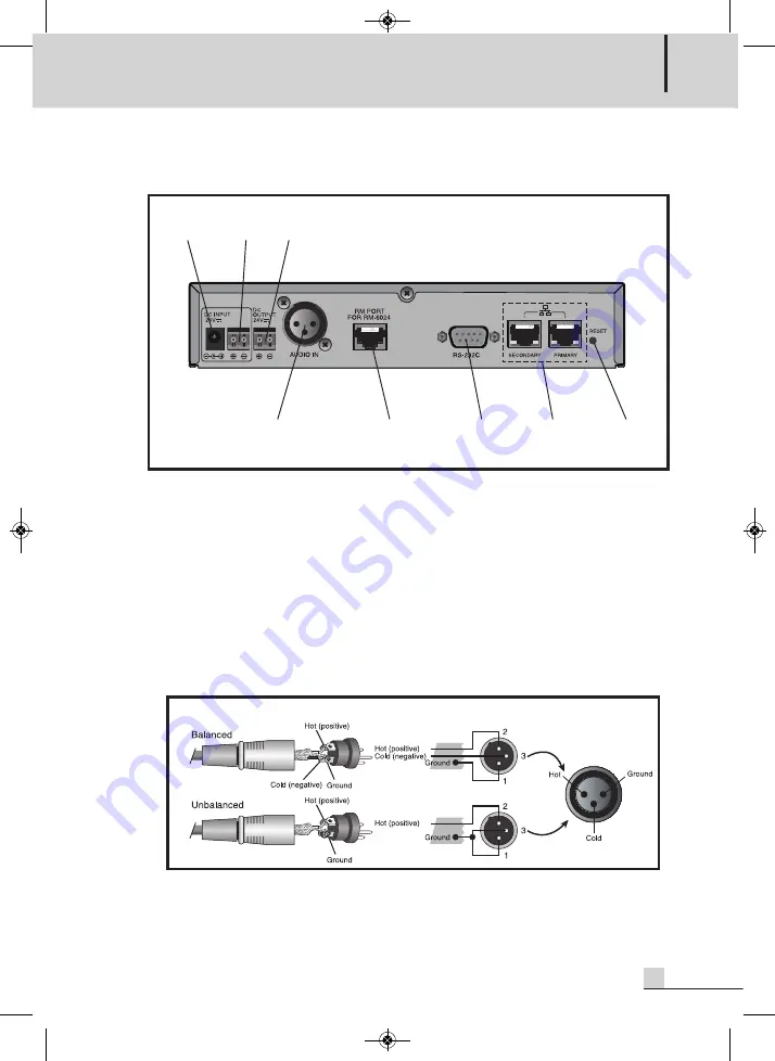 Inter-m NC-S01 Operation Manual Download Page 7