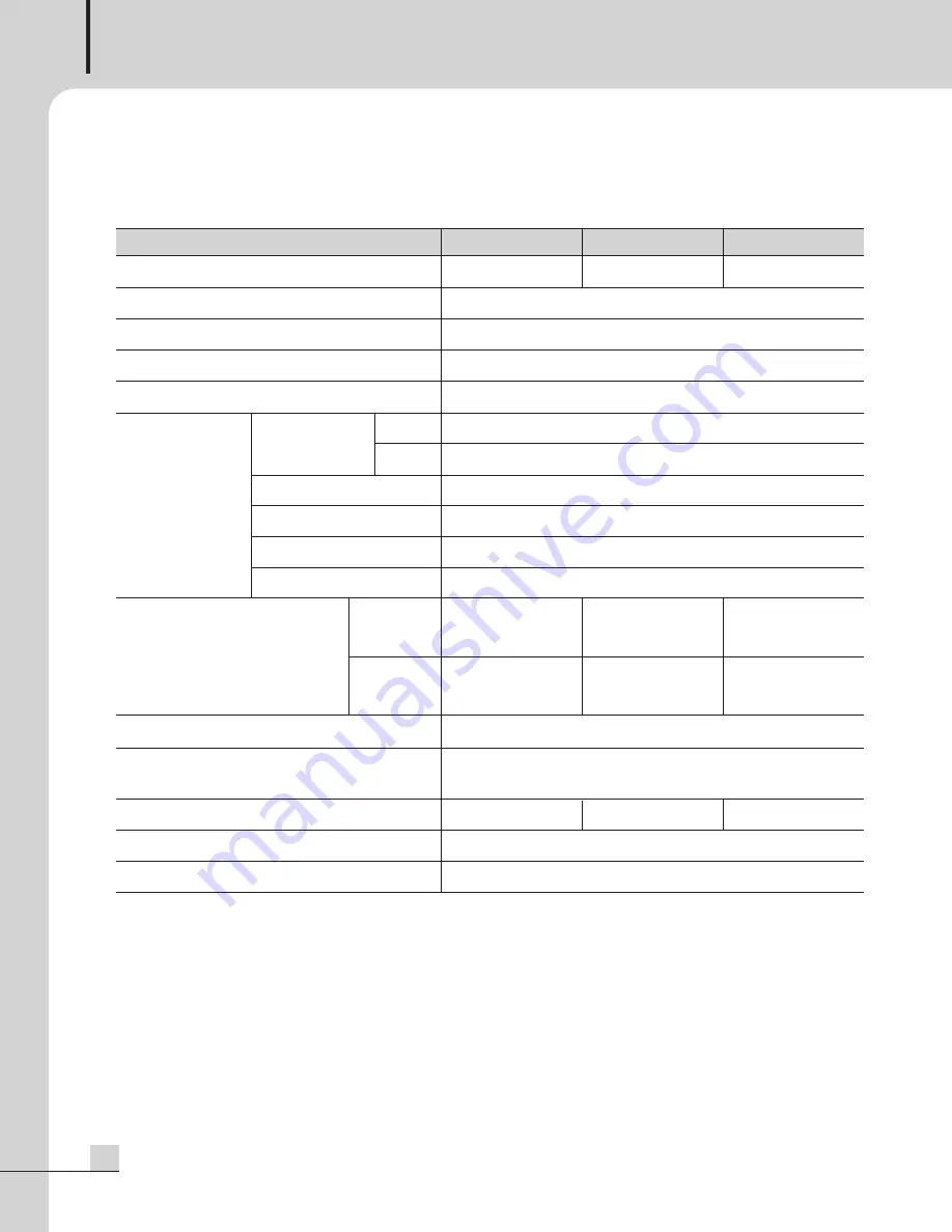 Inter-m PA-360 Operation Manual Download Page 14