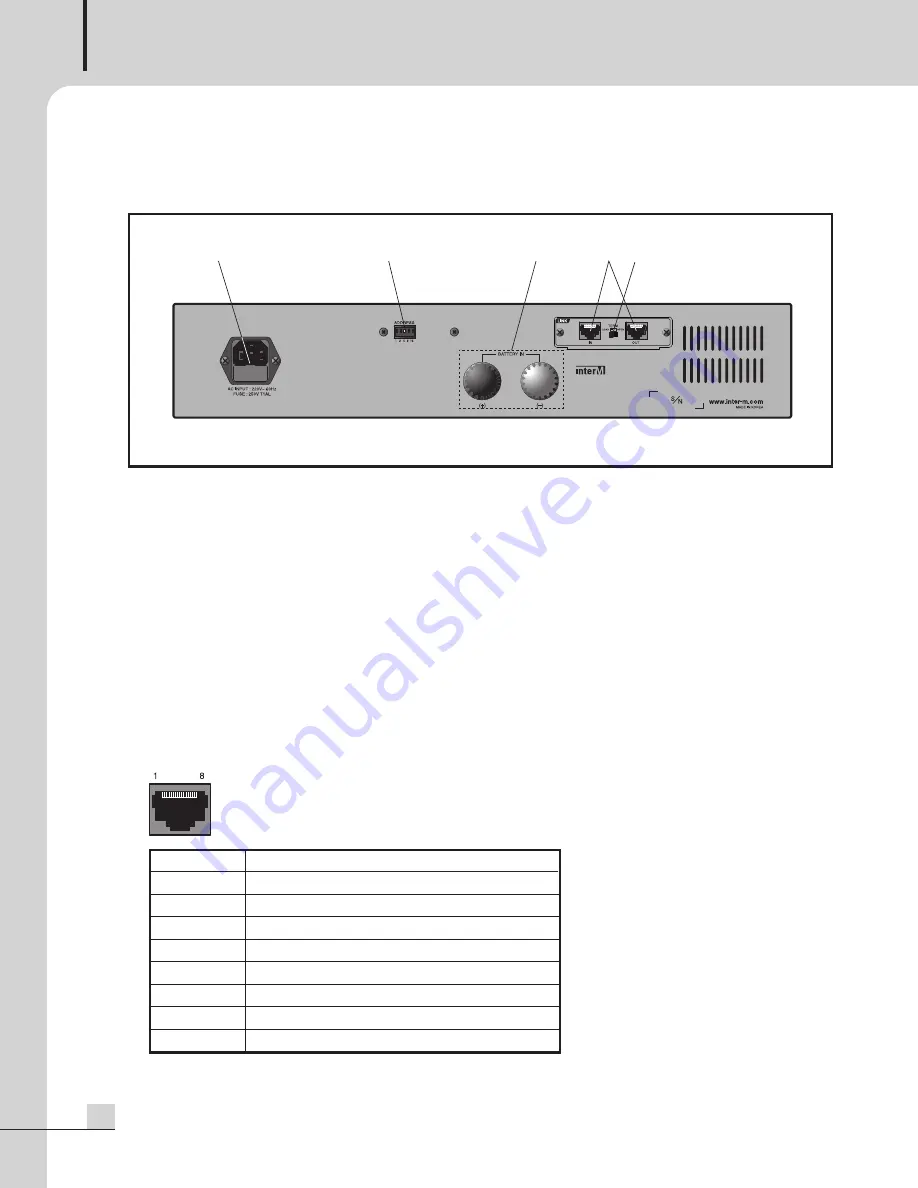 Inter-m PB-6207 Operation Manual Download Page 8