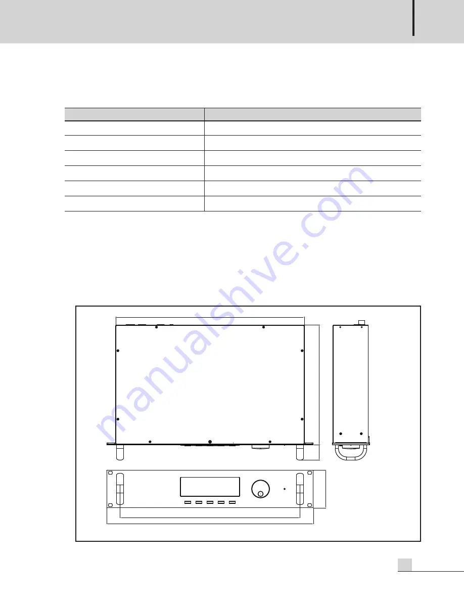 Inter-m PMC-6208 Operation Manual Download Page 15