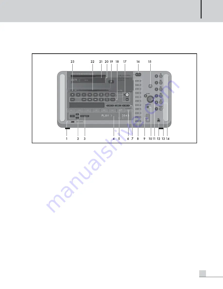 Inter-m PSI-5120 Скачать руководство пользователя страница 7