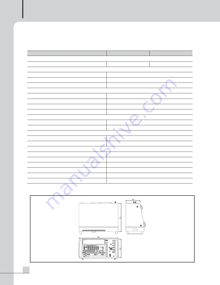 Inter-m PSI-5120 Operation Manual Download Page 24