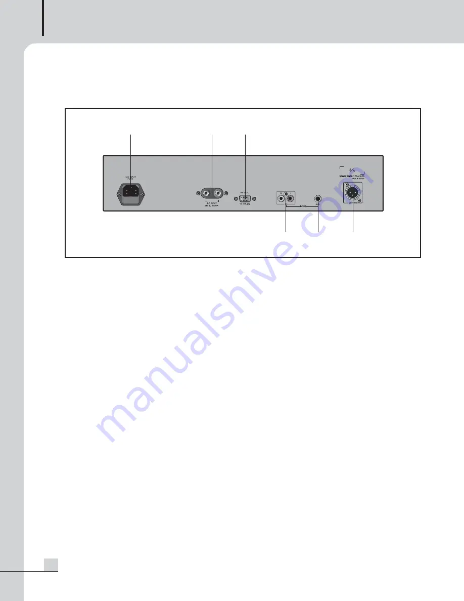 Inter-m PV-6232 Operation Manual Download Page 9