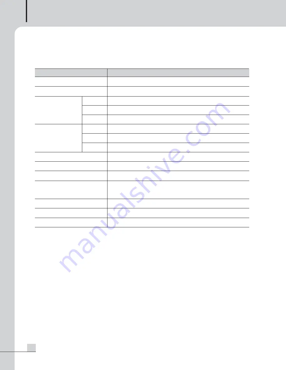 Inter-m PV-6232 Operation Manual Download Page 15