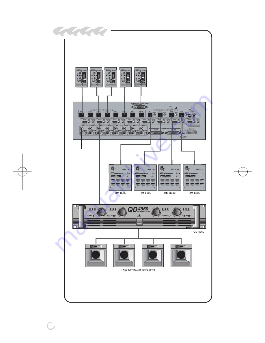 Inter-m RM-8000 Operation Manual Download Page 16