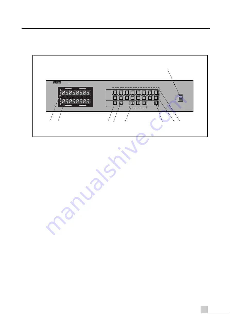 Inter-m VAMS-0808 Operating Manual Download Page 5