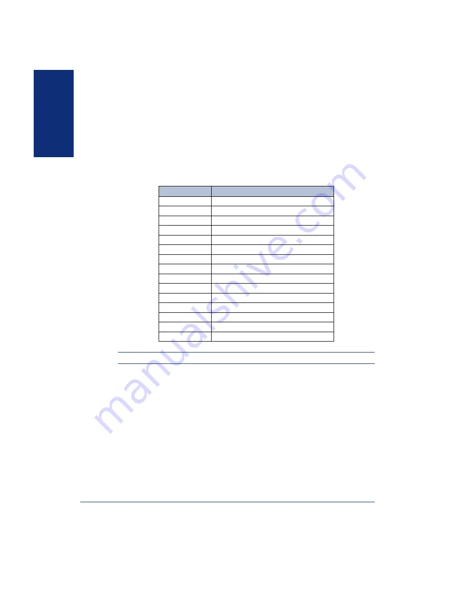 Inter-Tel Basic Digital Endpoint User Manual Download Page 18