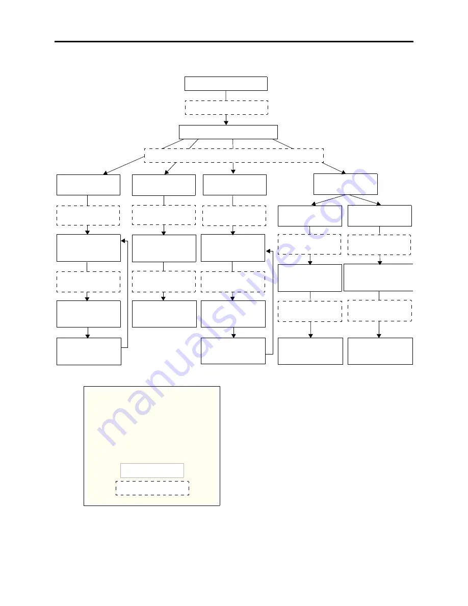 Inter-Tel CS-5200 Administrator'S Manual Download Page 55