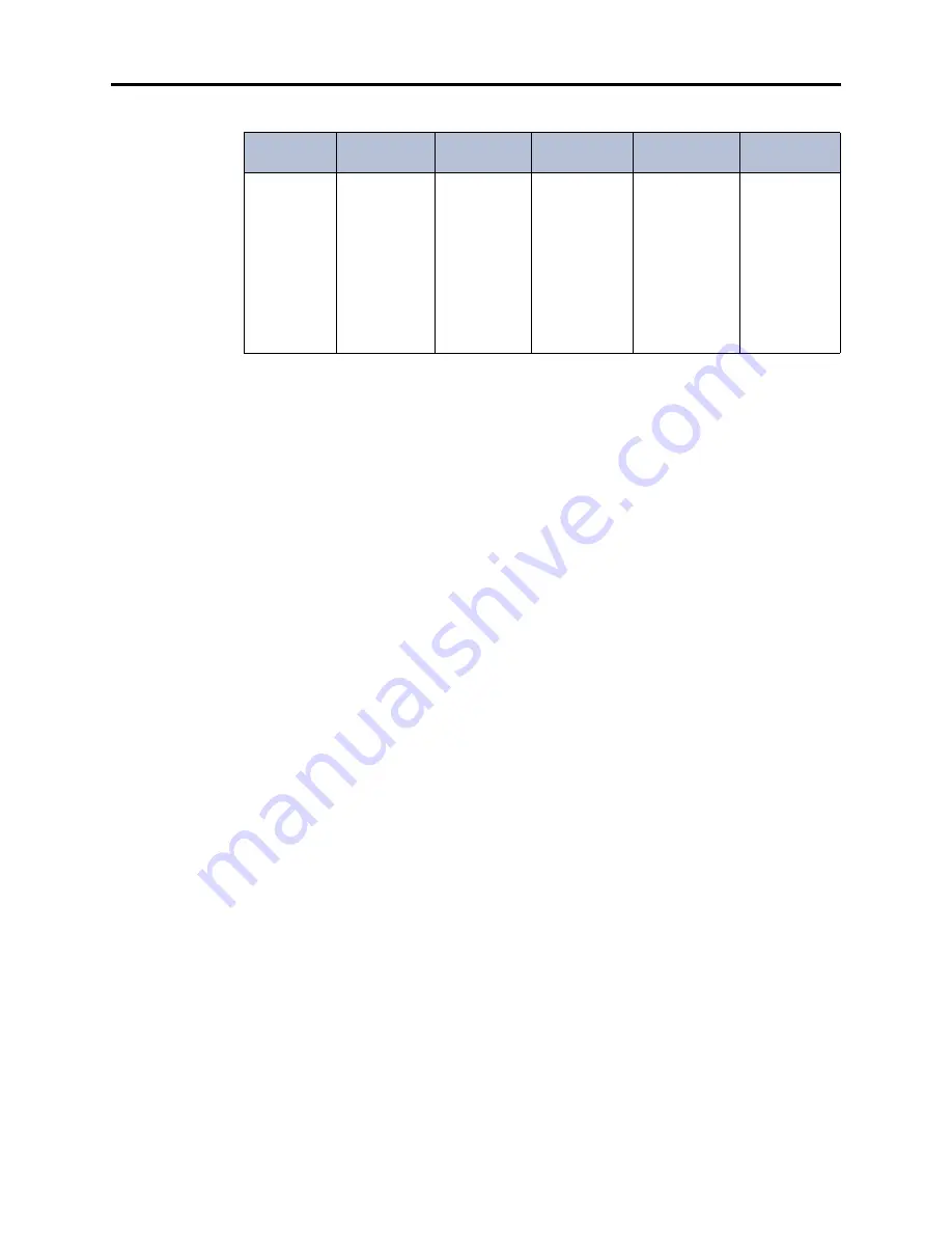 Inter-Tel CS-5200 Administrator'S Manual Download Page 107