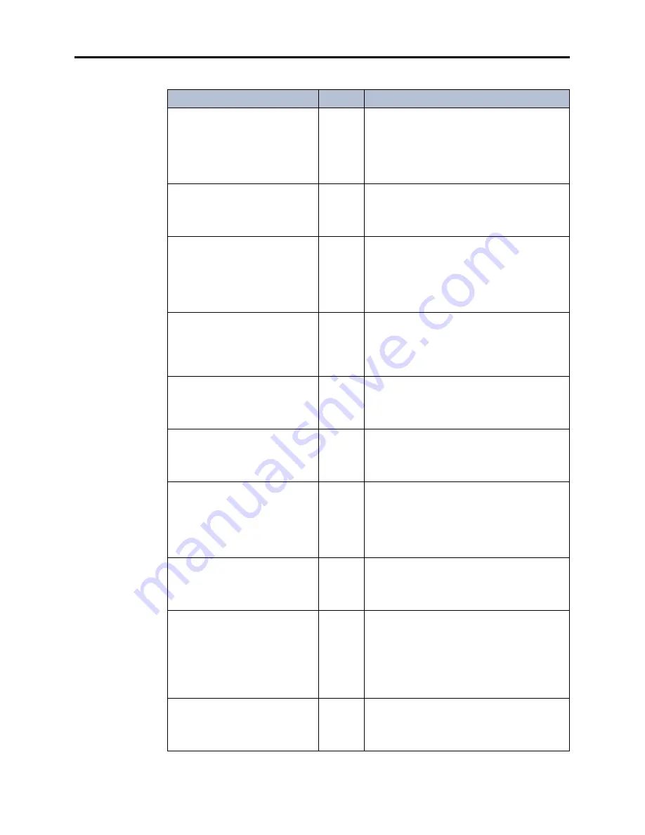 Inter-Tel CS-5200 Administrator'S Manual Download Page 140