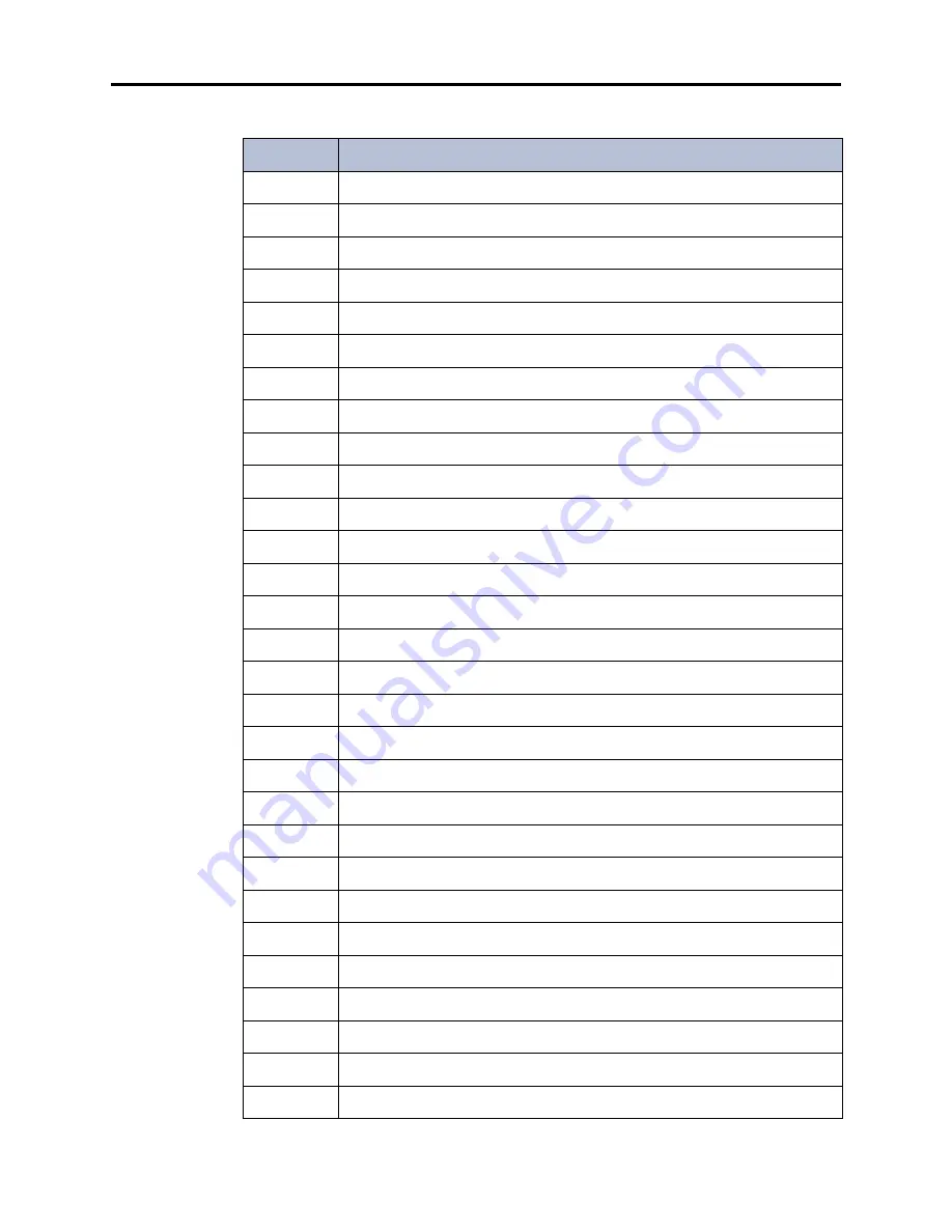 Inter-Tel CS-5200 Administrator'S Manual Download Page 327