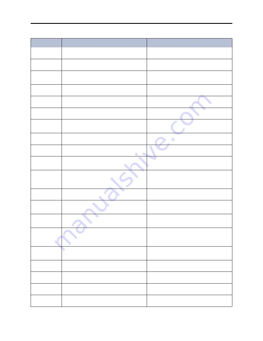 Inter-Tel CS-5200 Administrator'S Manual Download Page 349