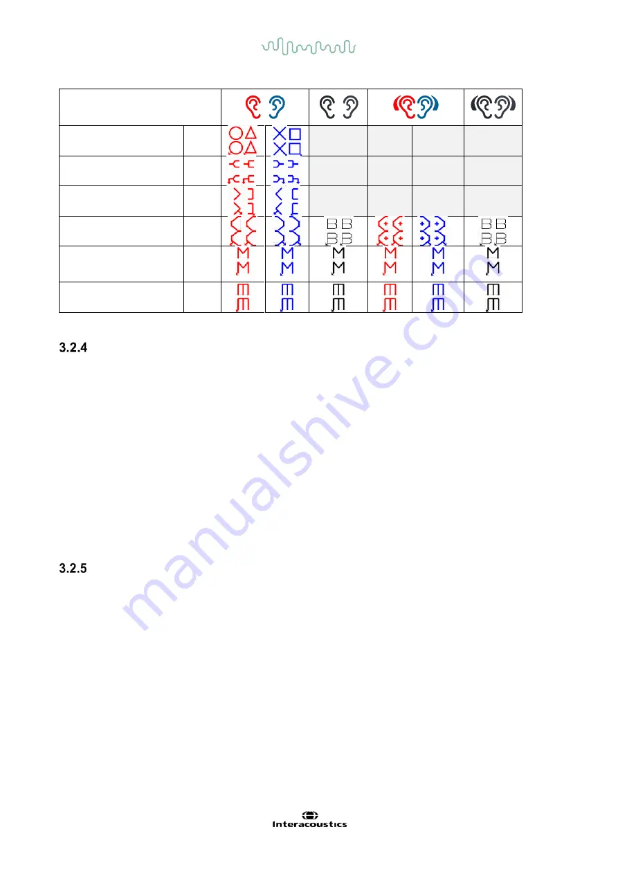 Interacoustics AD528 Instructions For Use Manual Download Page 121