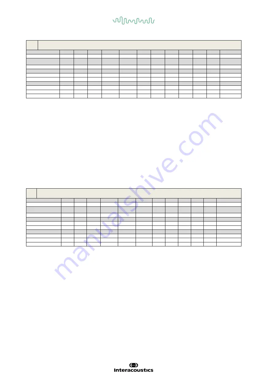 Interacoustics AD629 Instructions For Use Manual Download Page 55