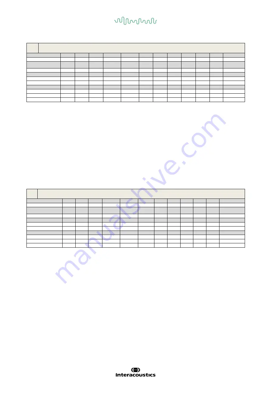 Interacoustics AD629 Instructions For Use Manual Download Page 58