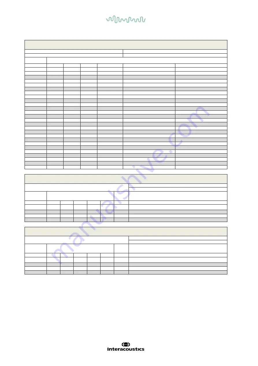 Interacoustics AD629 Instructions For Use Manual Download Page 59