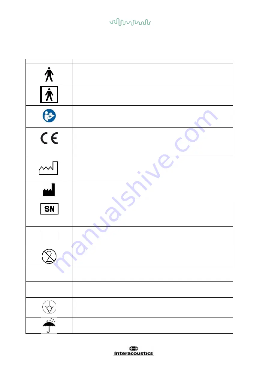 Interacoustics Eclipse ABRIS Instructions For Use Manual Download Page 16