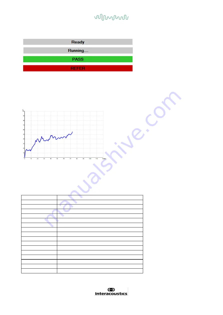 Interacoustics Eclipse ABRIS Instructions For Use Manual Download Page 111