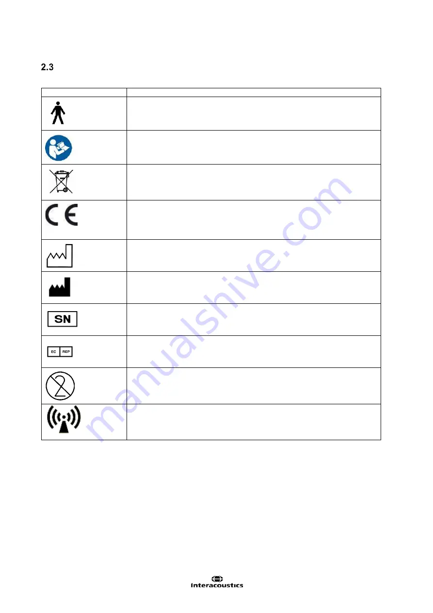 Interacoustics Virtual SVV Instructions For Use Manual Download Page 8