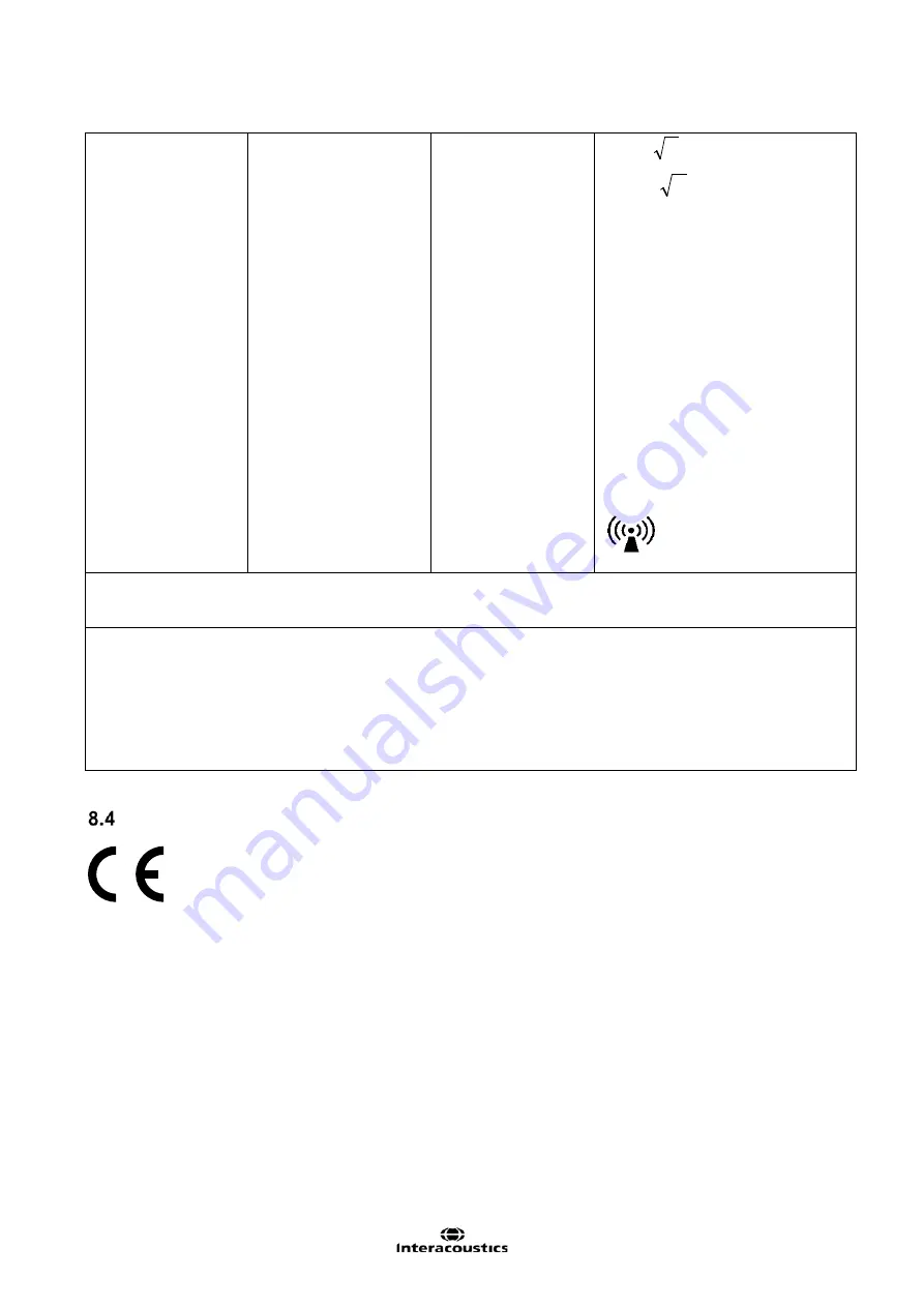 Interacoustics Virtual SVV Instructions For Use Manual Download Page 144