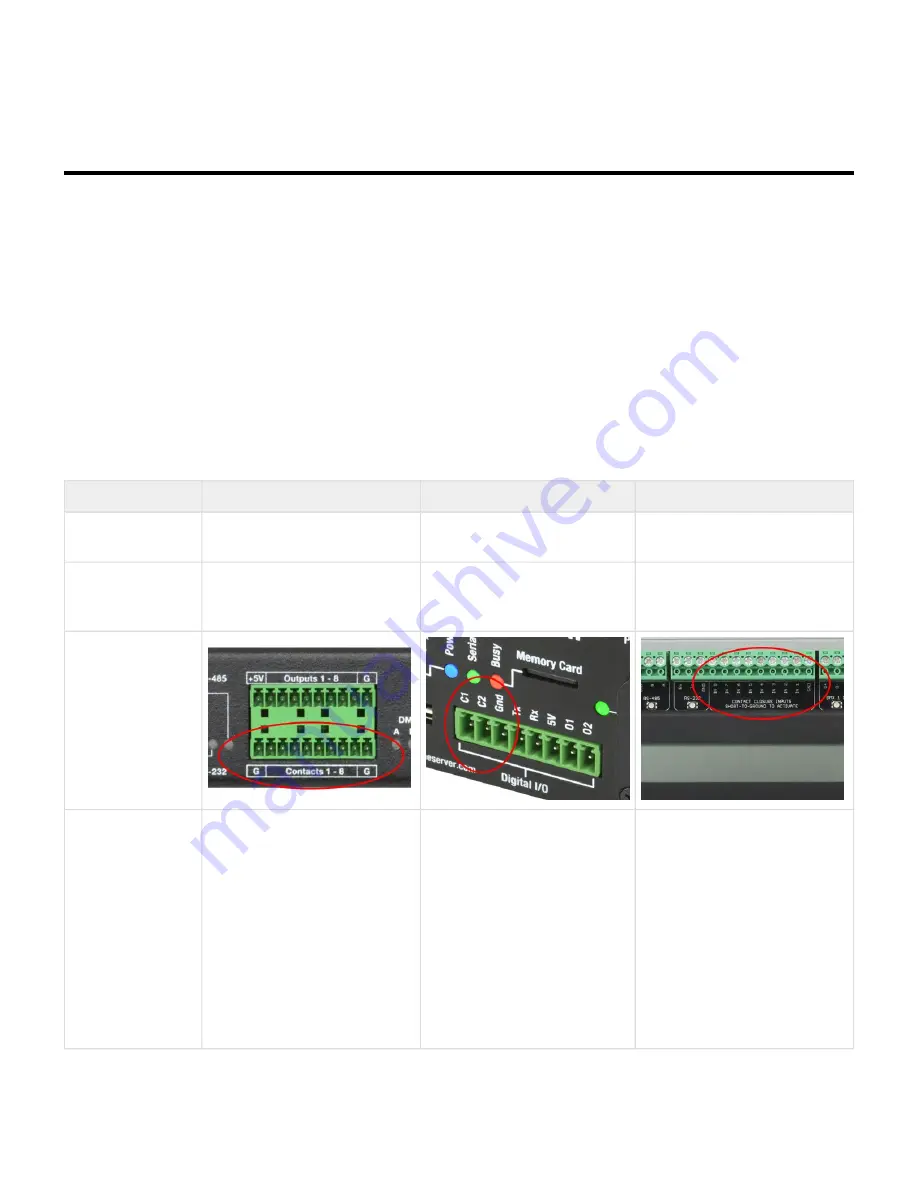 Interactive Technologies CueServer 2 Скачать руководство пользователя страница 103