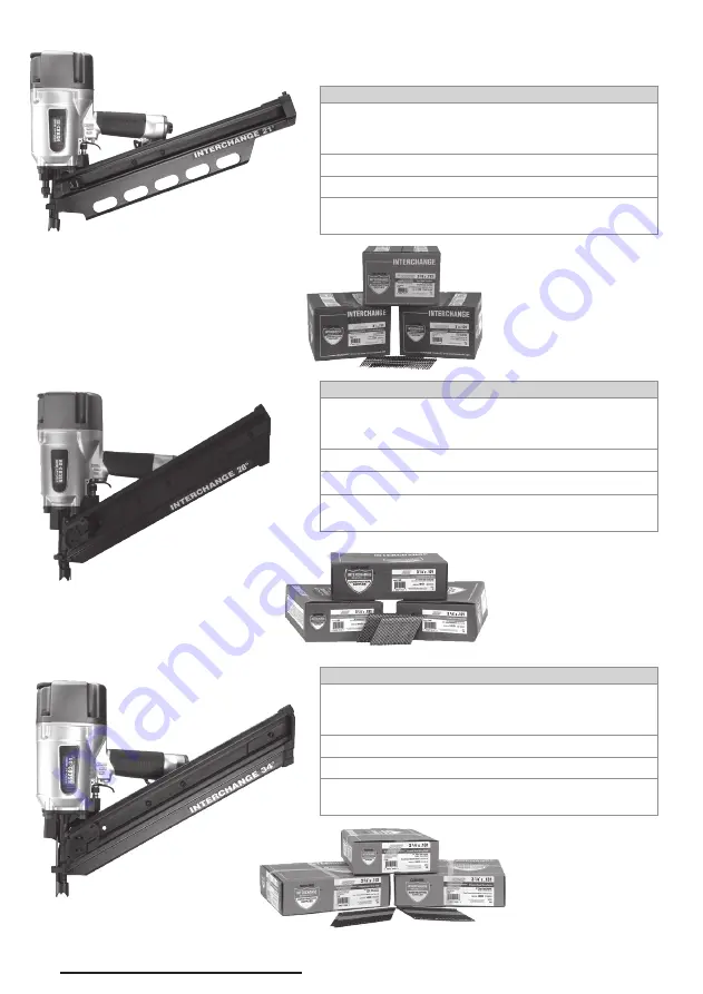 Interchange NSC83-28 Operator'S Manual Download Page 18