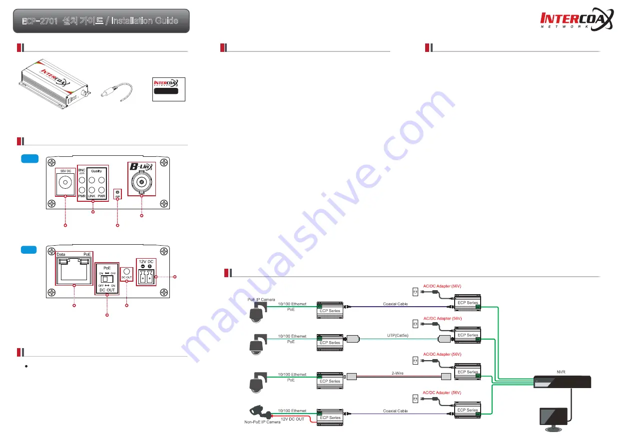 Intercoax ECP-2701 Installation Manual Download Page 1