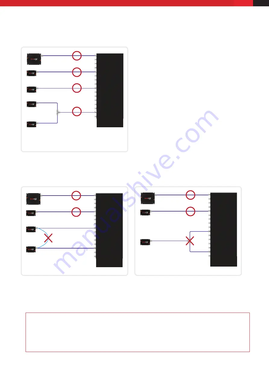 Intercoax ECP-2808RM Скачать руководство пользователя страница 14