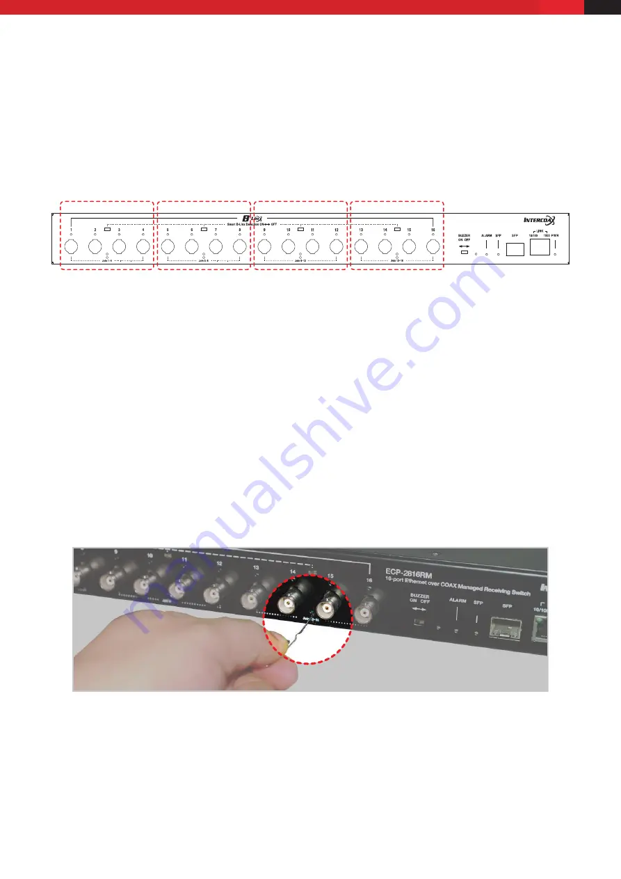 Intercoax ECP-2808RM User Manual Download Page 15